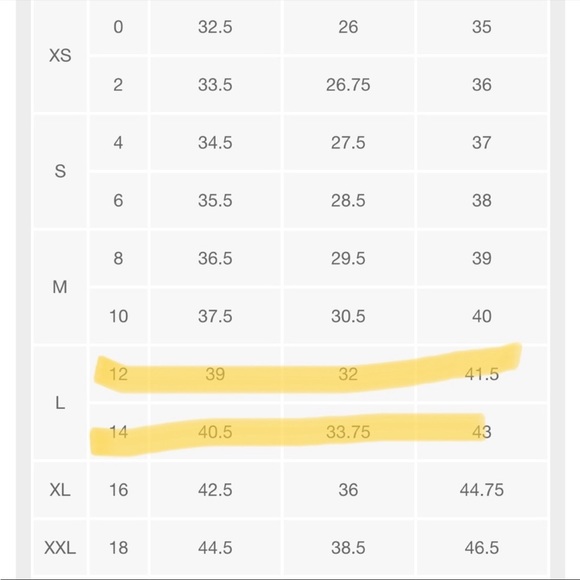 Universal thread woman’s Jean bib overall dress. Light wash NWT various sizes - Picture 3 of 3